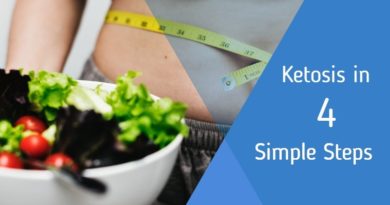 ketosis in 4 simple steps ketosis in 4 simple steps